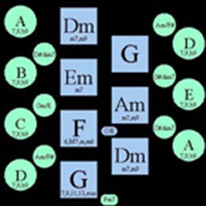 和弦游戏钢琴谱