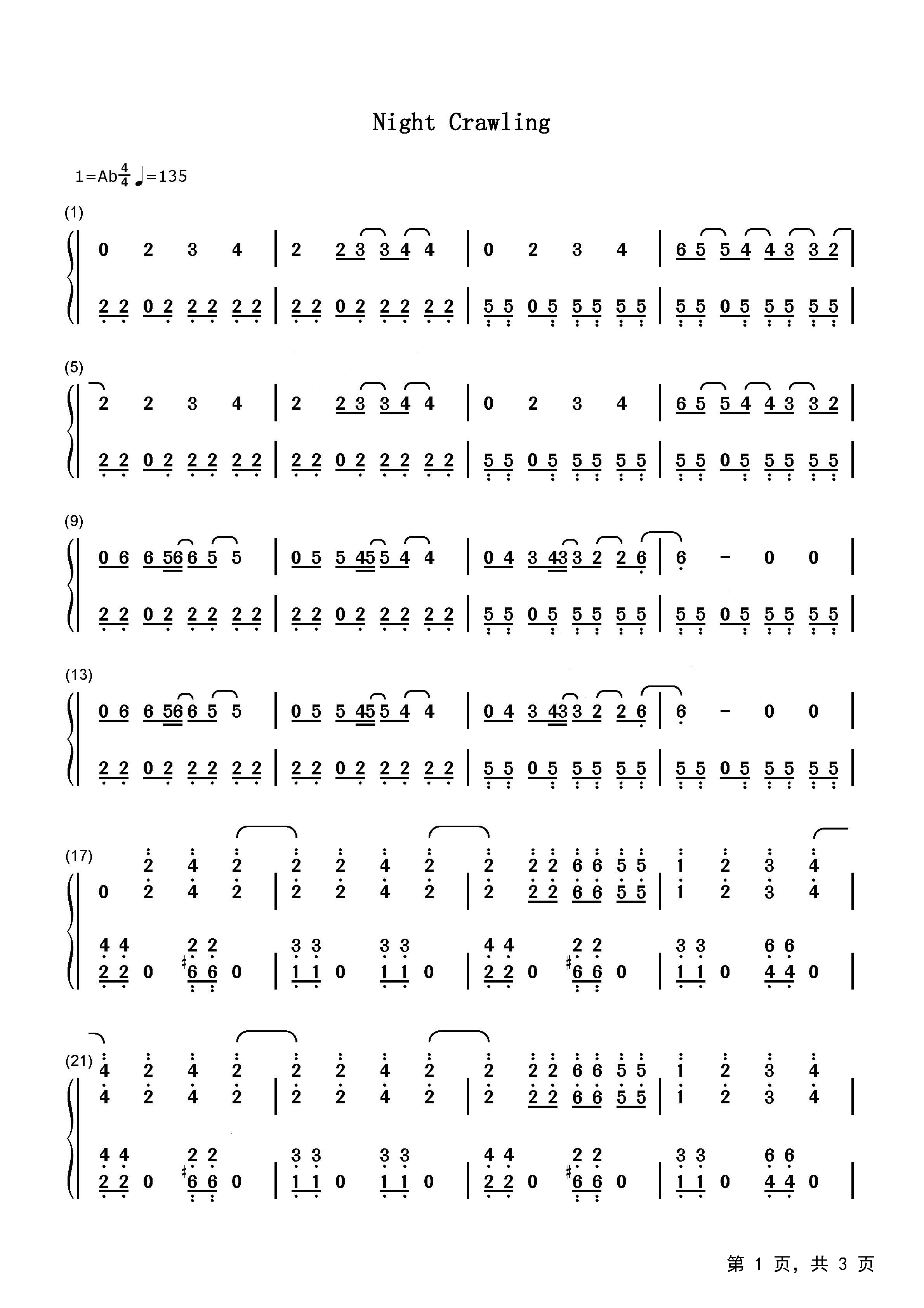 Night Crawling钢琴谱_麦莉·赛勒斯 Billy Idol__流行钢琴谱五线谱独奏谱_钢琴谱钢琴五线谱钢琴简谱钢琴弹唱谱